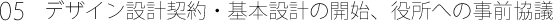 05 基本設計の開始、役所への事前協議